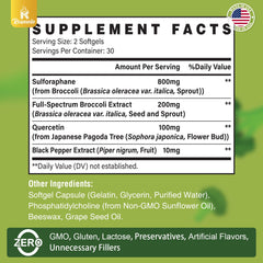 Close-up of water-soluble broccoli extract microbeadlets and liposomal sulforaphane matrix