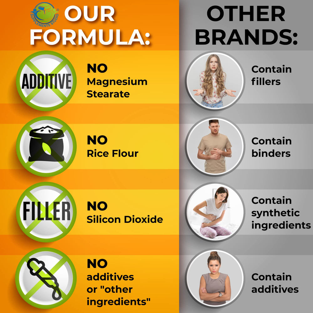 180-count vegan Liposomal Vitamin C capsules bottle