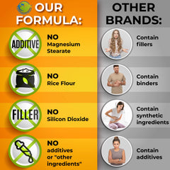 180-count vegan Liposomal Vitamin C capsules bottle