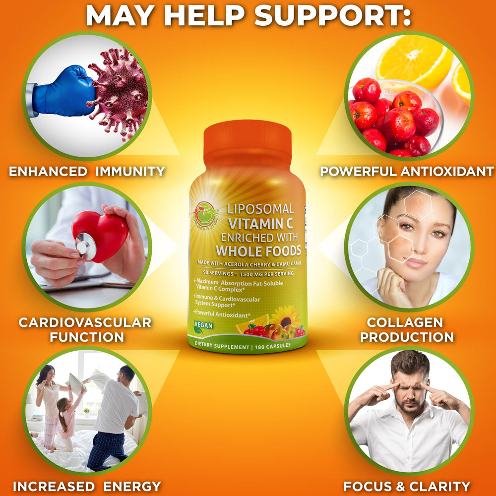 Non-GMO, filler-free Liposomal Vitamin C capsules