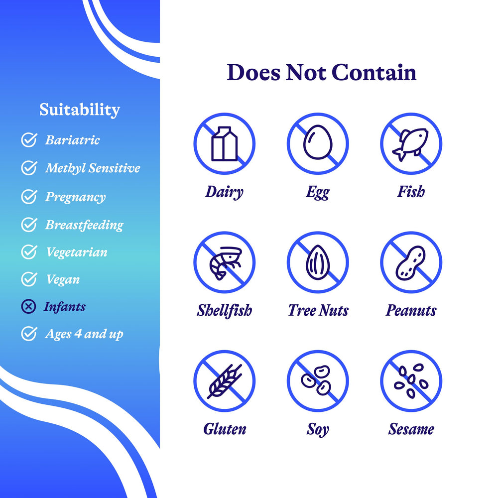 Serving size graphic showing 1,000 mg per serving