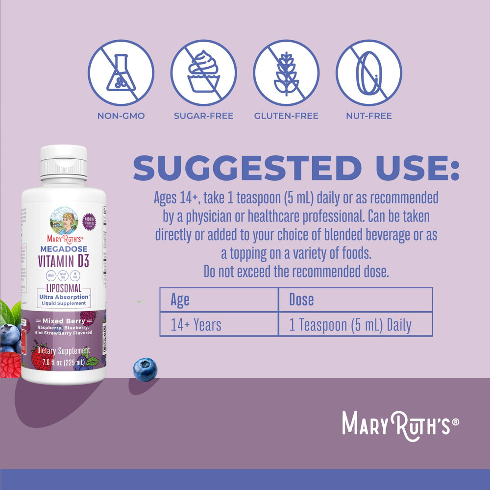 Graphic showing ultra-absorption liposomal Vitamin D3