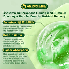 Ingredient list and supplement facts panel