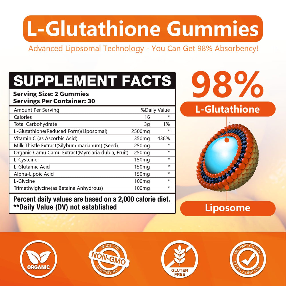Close-up of liposome-encapsulated glutathione gummies
