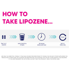 Lipozene bottle label highlights ingredients for informed decisions