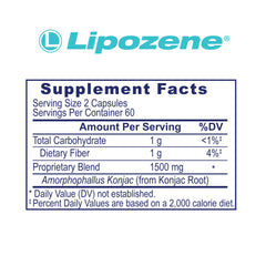Lipozene capsules closeup showing easy pre-meal dosing