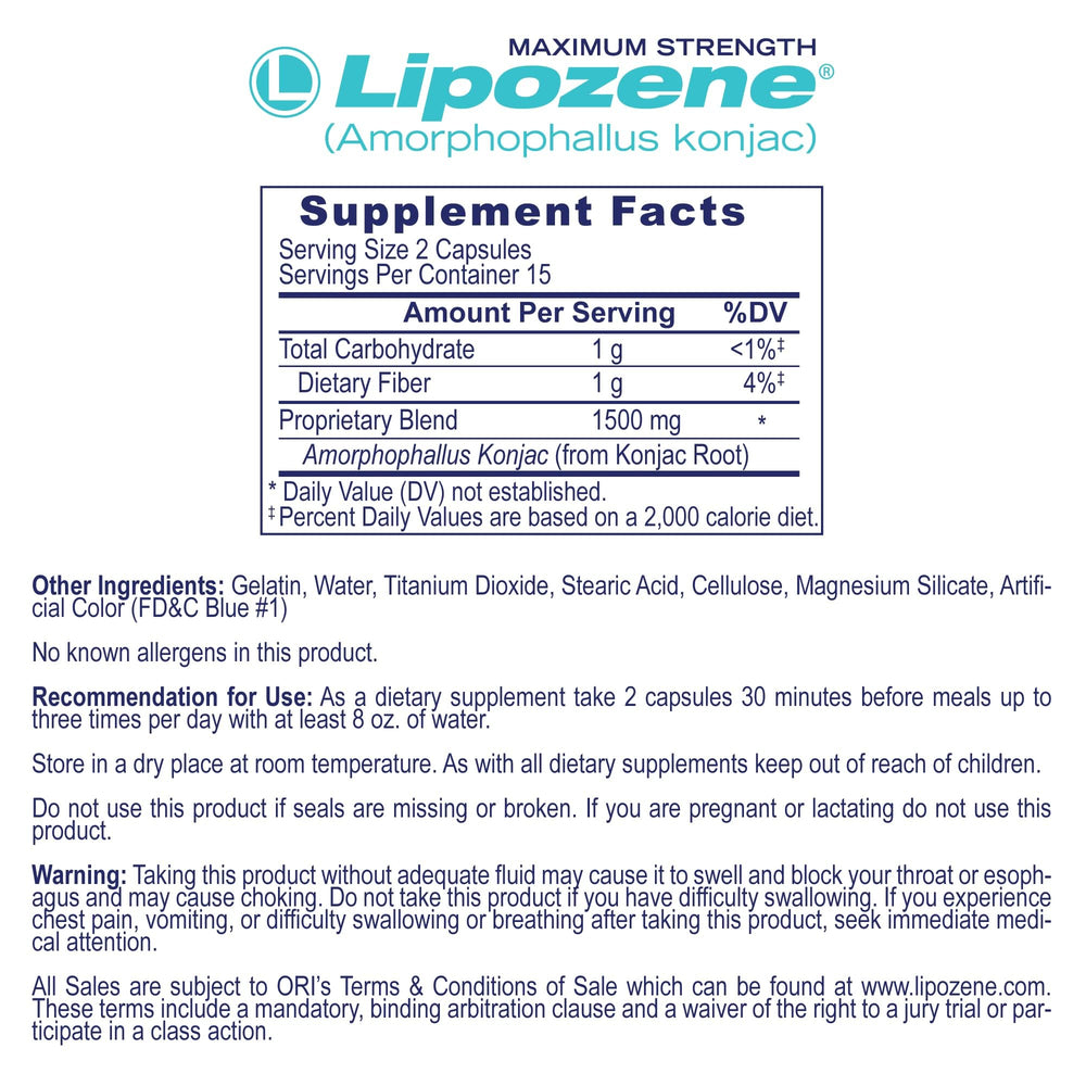 How Lipozene works with fiber fullness