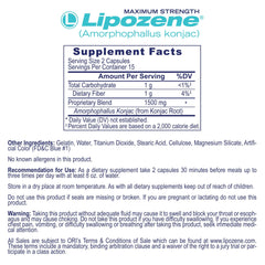 How Lipozene works with fiber fullness