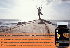 Diagram illustrating liquid vitamin absorption using LiquiCaps