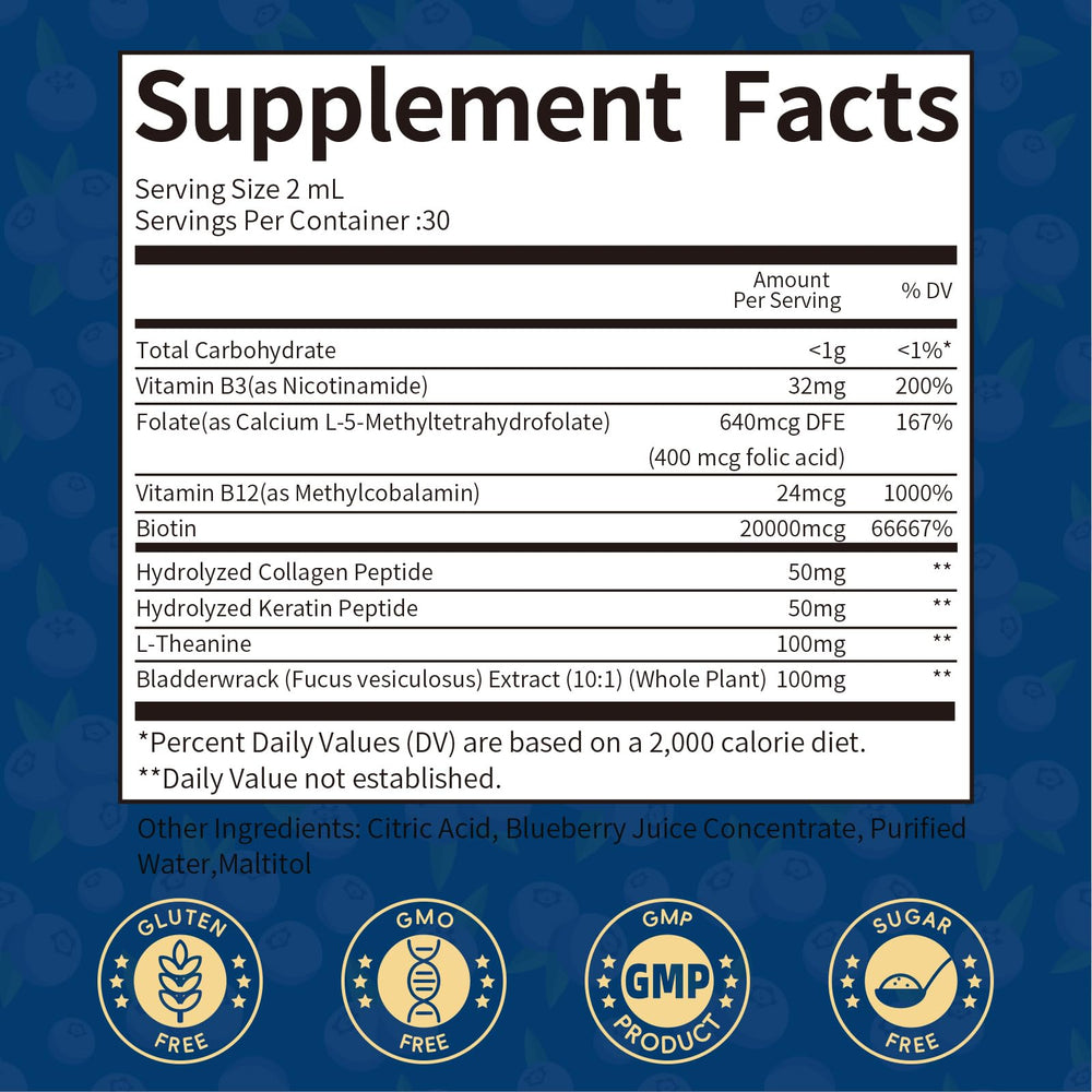 Close-up of bottle label: Biotin 20000mcg & Collagen