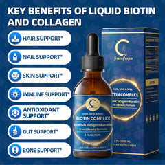 2 oz bottle on white background with Biotin & Collagen Drops