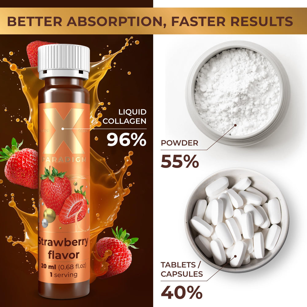 Ingredients list for Liquid Collagen Peptides with Biotin and Hyaluronic Acid