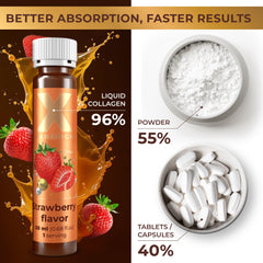 Ingredients list for Liquid Collagen Peptides with Biotin and Hyaluronic Acid