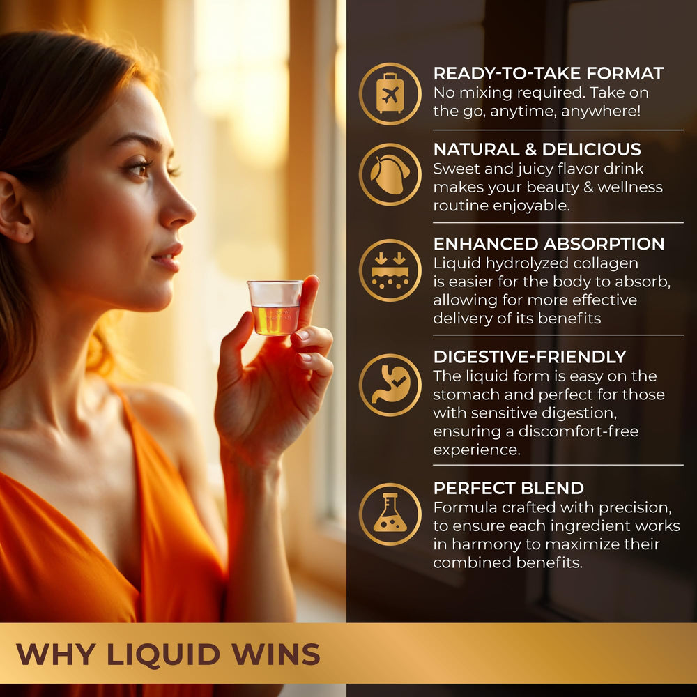 Infographic showing Type I & III collagen, hyaluronic acid and vitamins blend