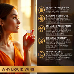 Infographic showing Type I & III collagen, hyaluronic acid and vitamins blend