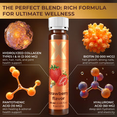 Product label close-up for Liquid Collagen Peptides with Biotin and Hyaluronic Acid