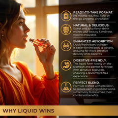 Nutrition facts panel for 3000mg liquid collagen