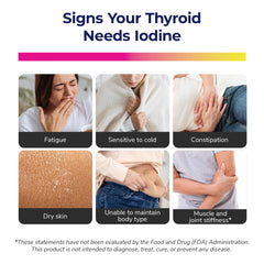 Liquid iodine drops for Iodine Plus supplement