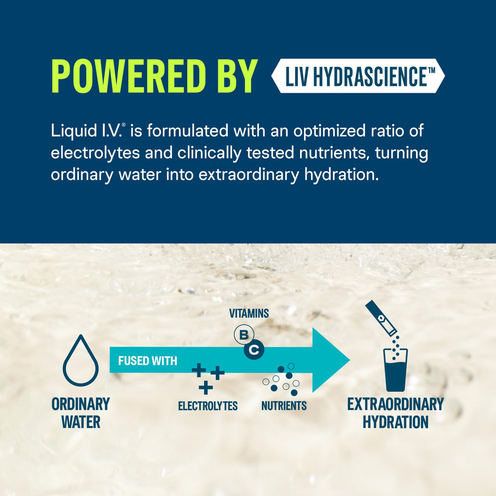 Pouring Liquid I.V. Hydration Multiplier +Energy Blackberry-Peach into water