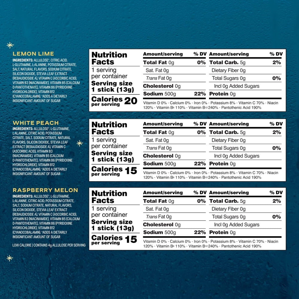 Ingredients overview for Liquid I.V. Hydration Multiplier Sugar-Free