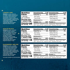 Ingredients overview for Liquid I.V. Hydration Multiplier Sugar-Free