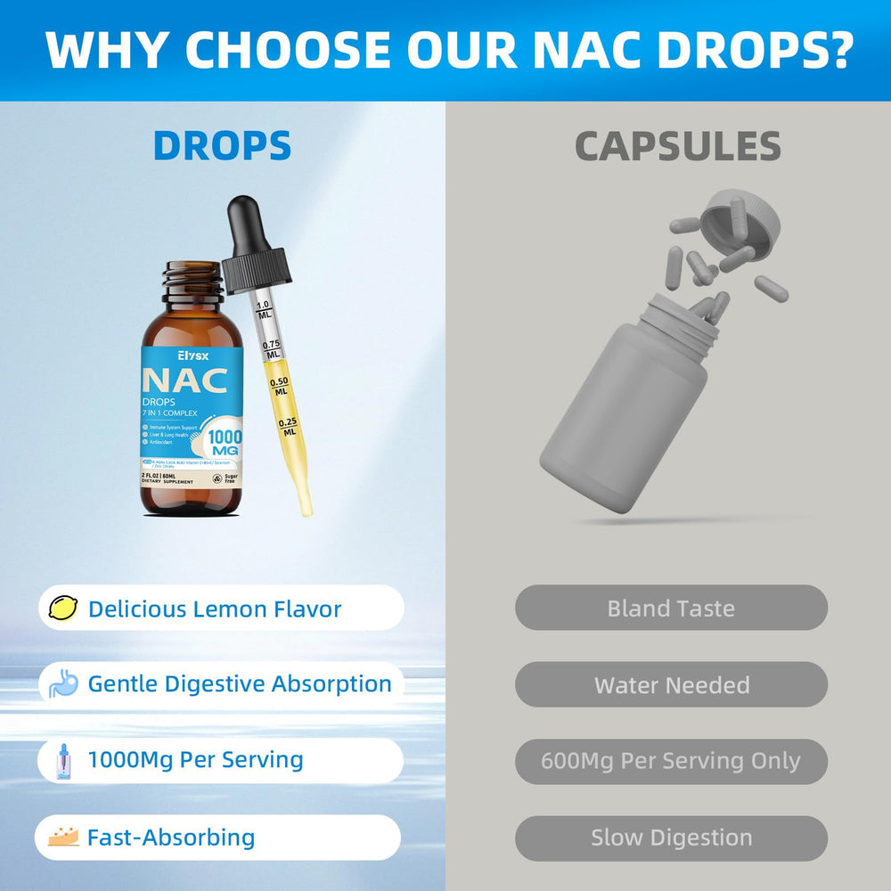 Serving guidance showing 2 mL for adults and 1 mL for kids