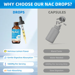 Serving guidance showing 2 mL for adults and 1 mL for kids