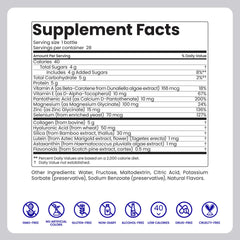 Clinical study icons indicating hydration, firmness, and radiance improvements