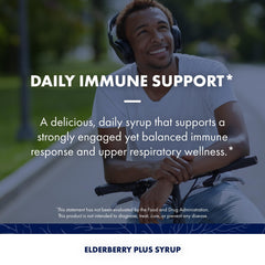 Dosing instructions for liquid mushroom supplement (2 teaspoons)
