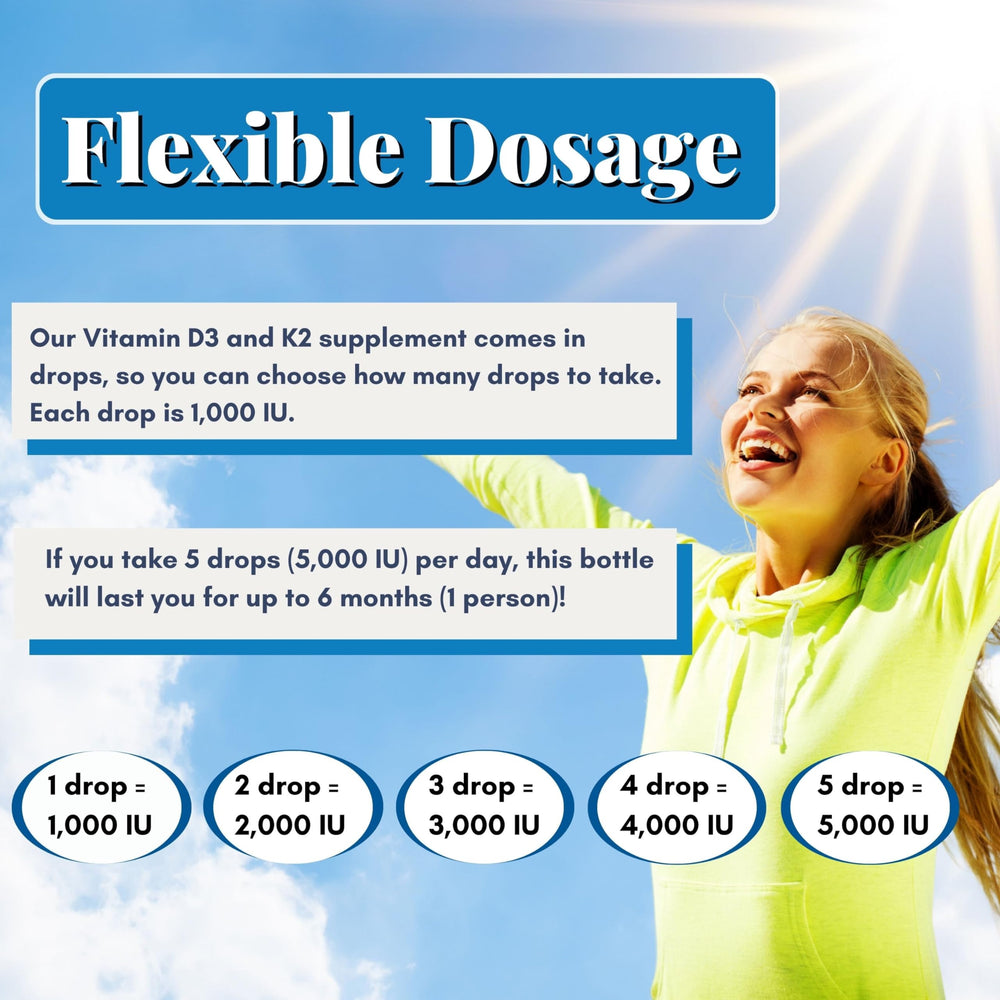 No taste no odor labeling on liquid D3 K2 drops