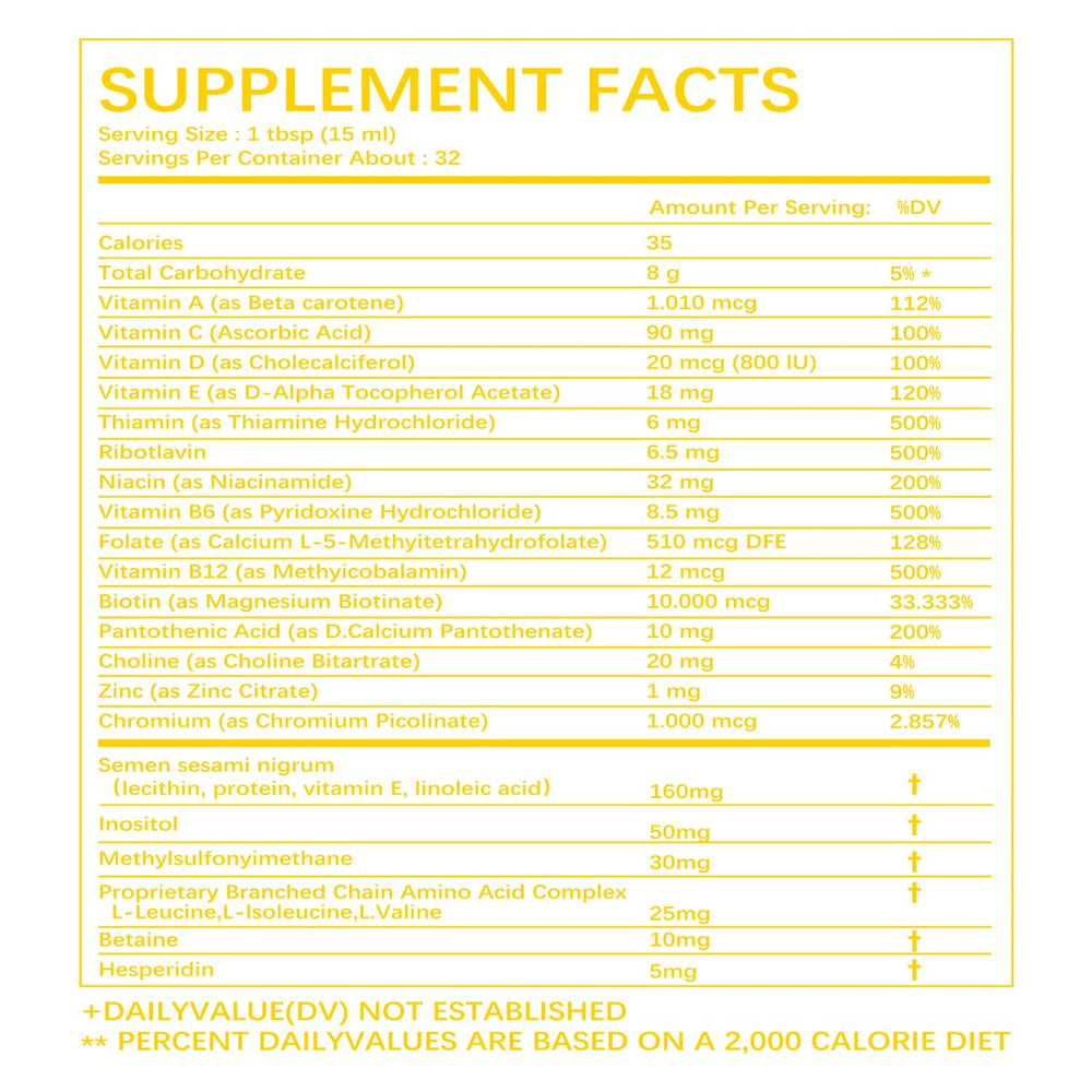 Concept image showing enhanced absorption of liquid vitamins