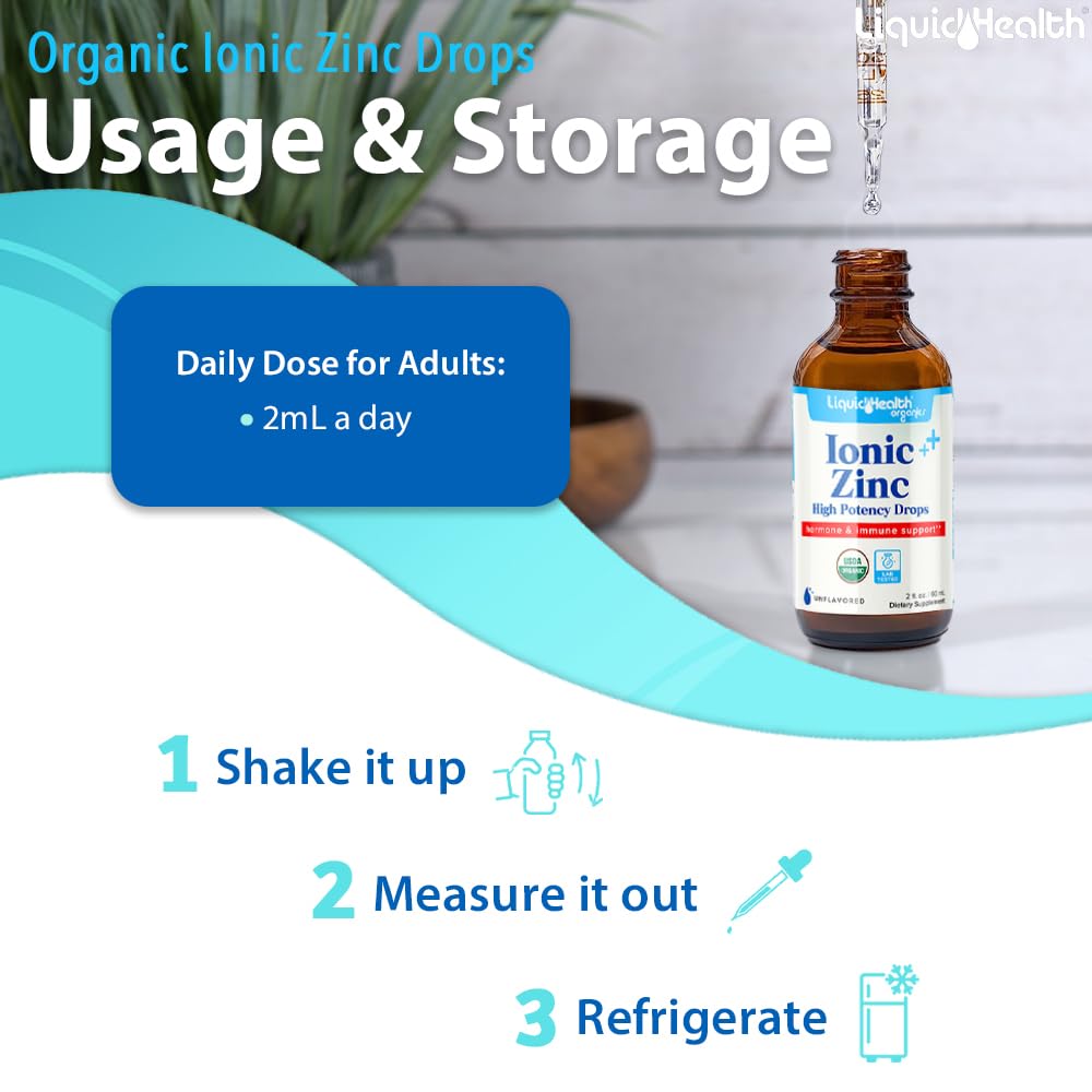 Dropper dosage illustration for Ionic Zinc Drops