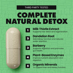 Graphic of organic minerals and nutrients used in Liv Clean