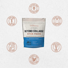 Diagram of 19 amino acids, vitamin C and biotin in the formula