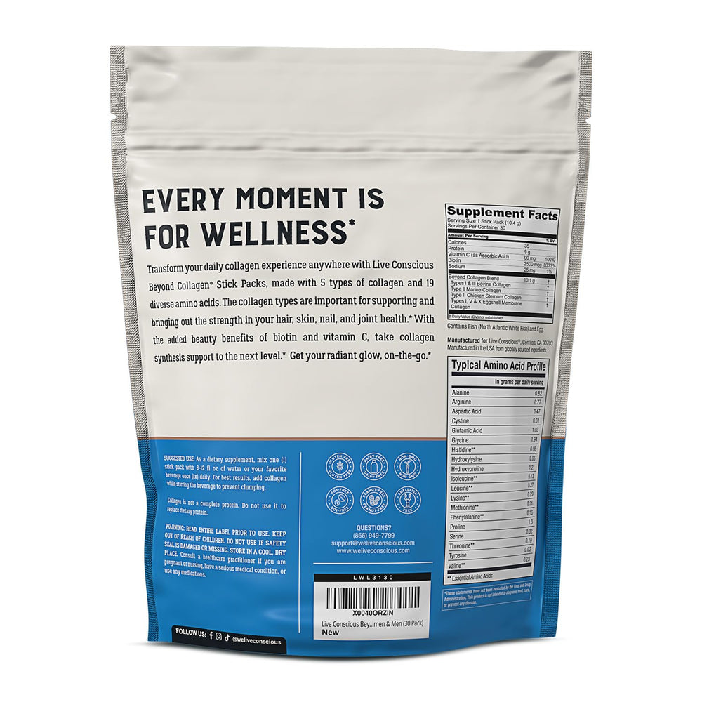 Hair, skin, nails and joints benefits from the collagen blend