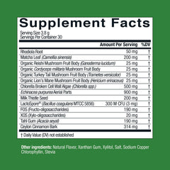 Probiotic and prebiotic blend supplement