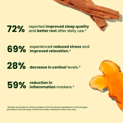 Prepared iced Golden Hour latte in a glass