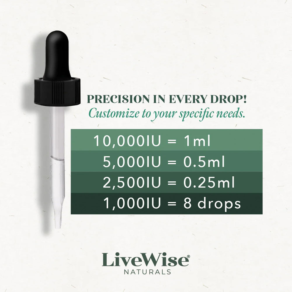 Vegan-friendly Live Wise Naturals Vitamin D3+K2 5,000 IU bottle