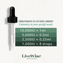 Vegan-friendly Live Wise Naturals Vitamin D3+K2 5,000 IU bottle