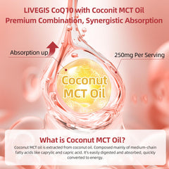 Gluten-free and non-GMO LIVEGIS CoQ10 supplement