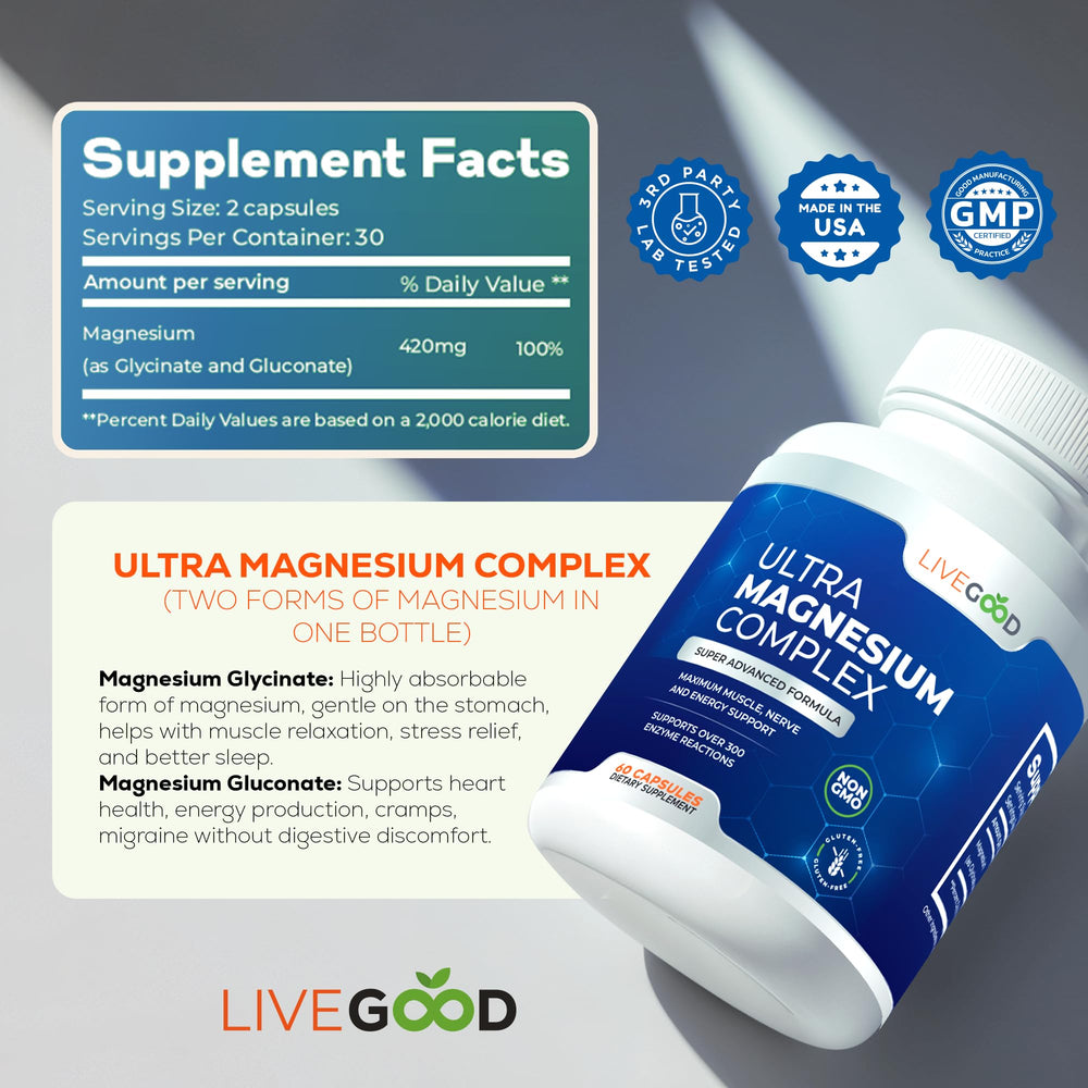 LiveGood Magnesium Complex supplement facts panel
