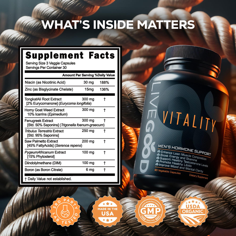 LIVEGOOD Vitality ingredient label close-up features zinc and niacin for essential nutrient support.