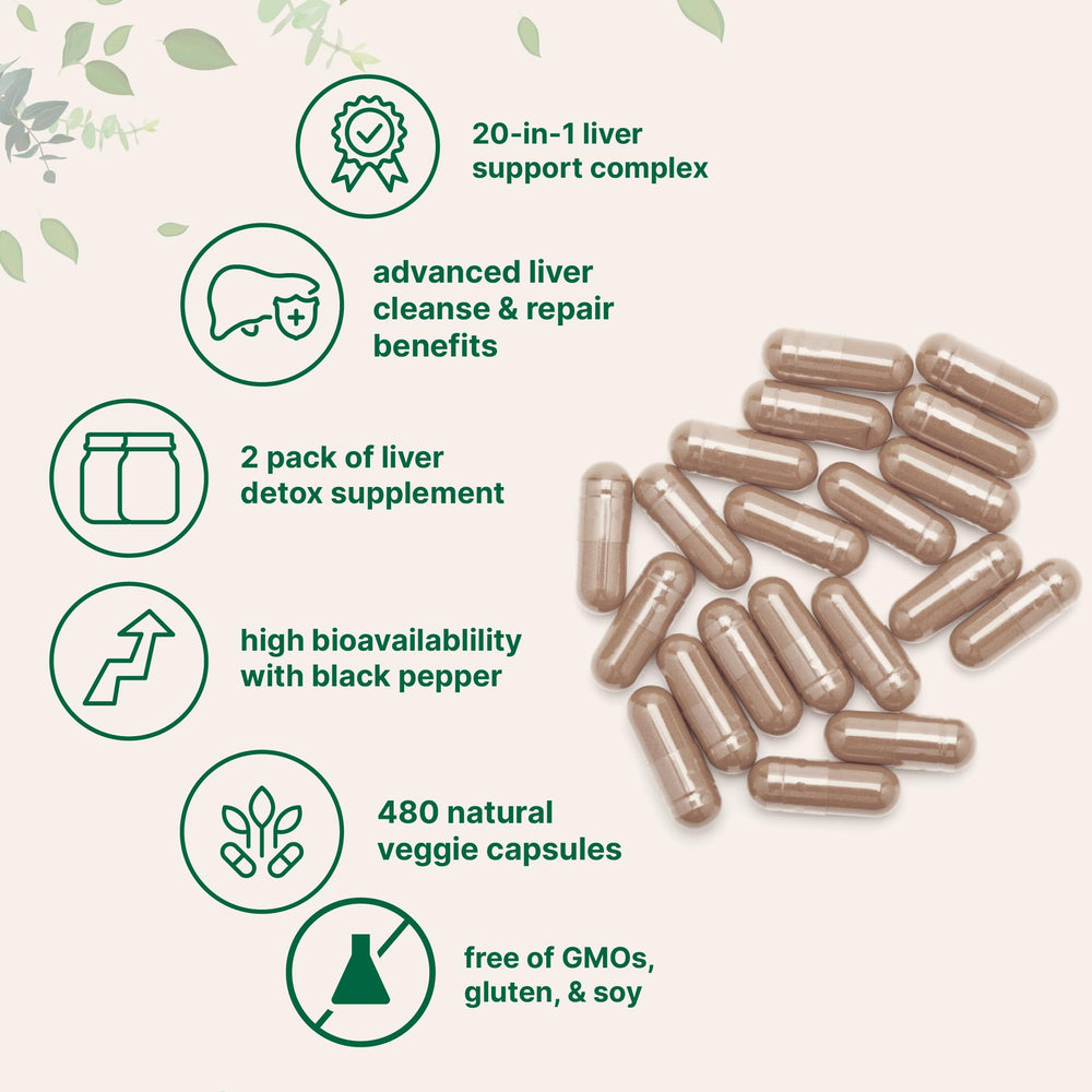 Milk thistle and dandelion imagery for Liver Advanced