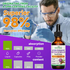 Bottle with label highlighting silymarin extract