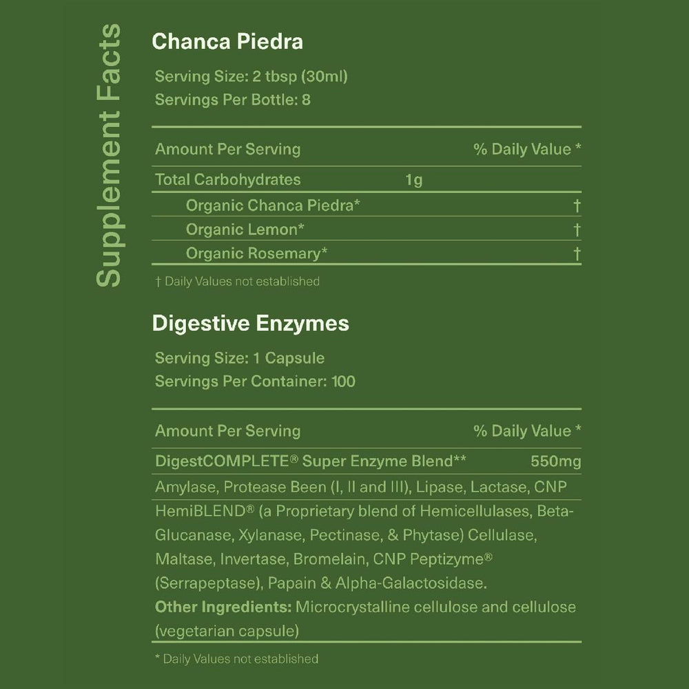 Chanca Piedra and Milk Thistle ingredients illustration