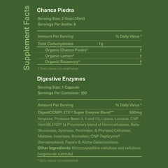 Chanca Piedra and Milk Thistle ingredients illustration