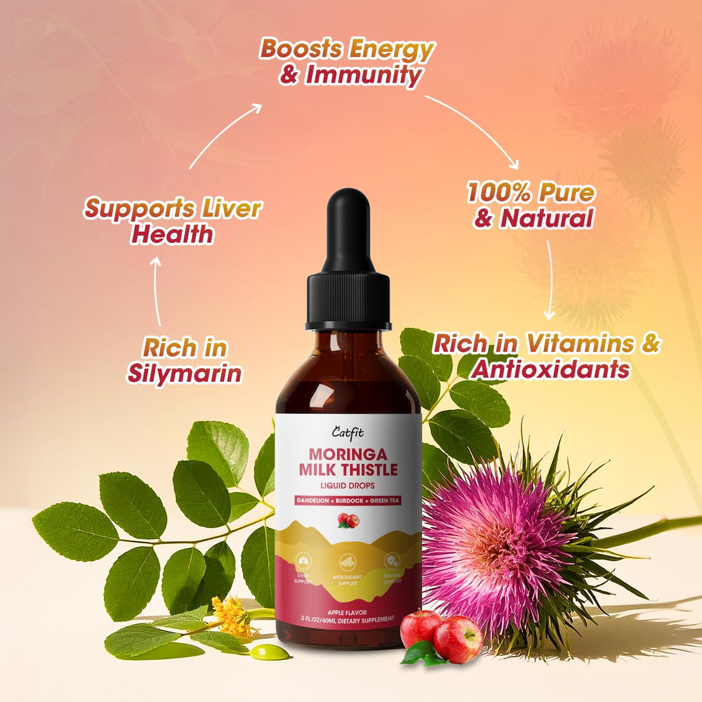 Herbal blend ingredients: Milk Thistle, Moringa, Dandelion, Burdock, Green Tea