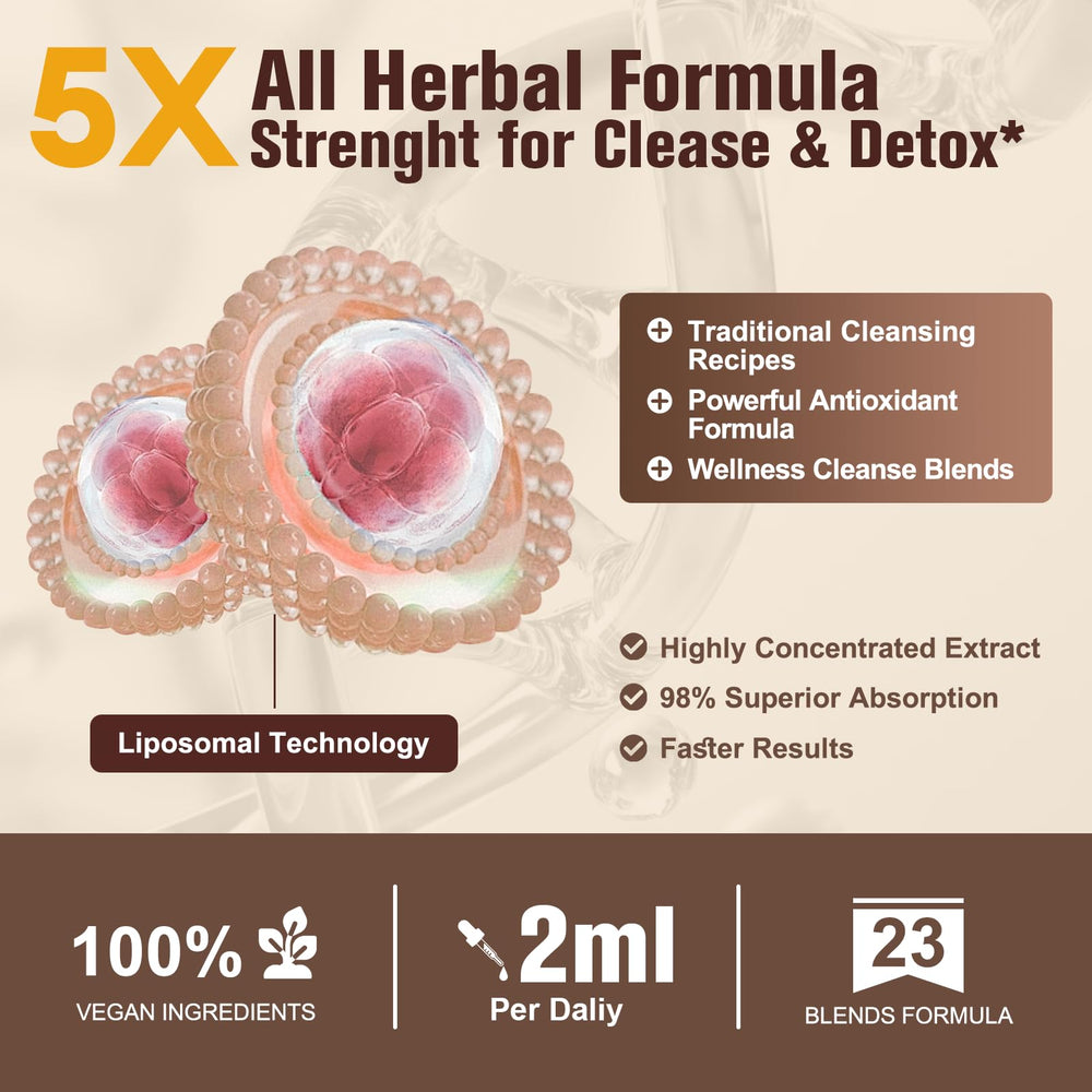 Liver detox support with milk thistle and dandelion