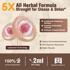 Liver detox support with milk thistle and dandelion