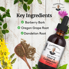 Easy to take capsules extract for detox and digestive support